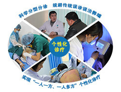 郑州银屑病研究所医院简介